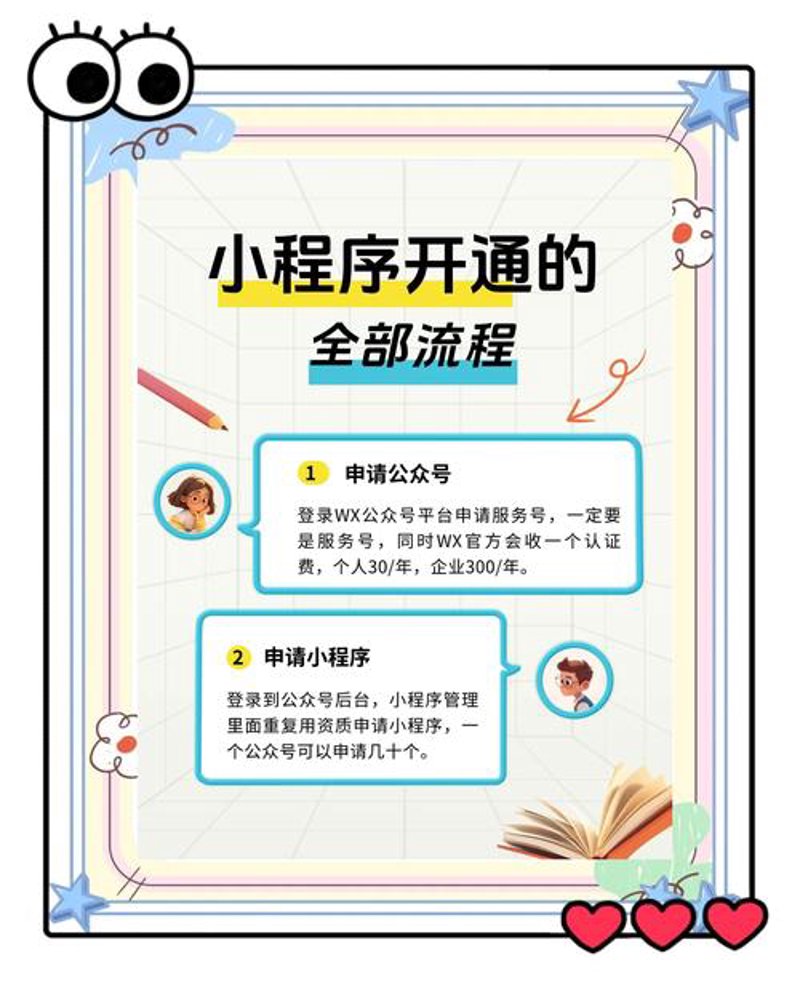厦门软件开发