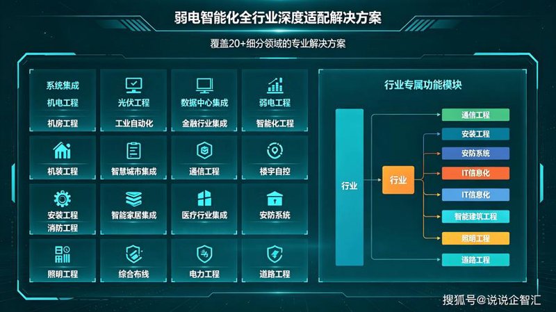APP开发